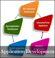 Development